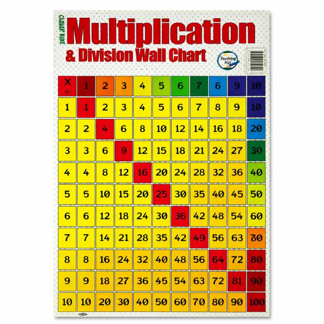 Clever Kidz Multiplication & Division Wall Chart – MrPRICE.online